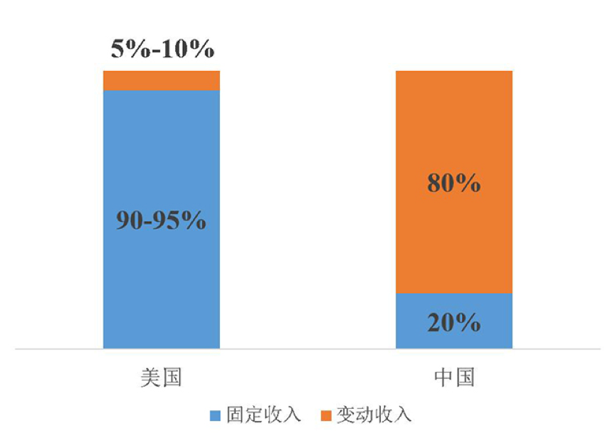 新澳门2024免费资料大全集