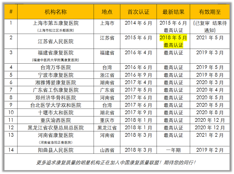 新澳门2024免费资料大全集