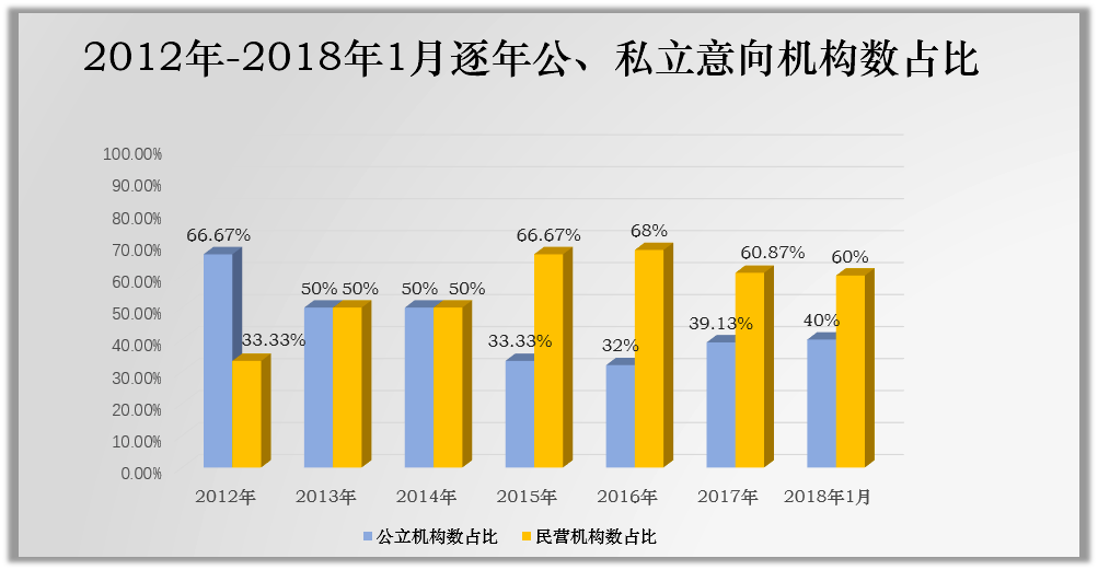 新澳门2024免费资料大全集