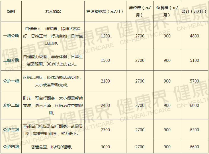 新澳门2024免费资料大全集