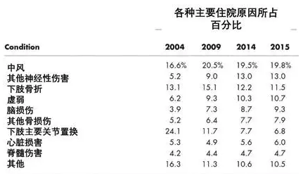 新澳门2024免费资料大全集