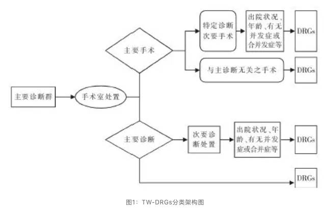 新澳门2024免费资料大全集