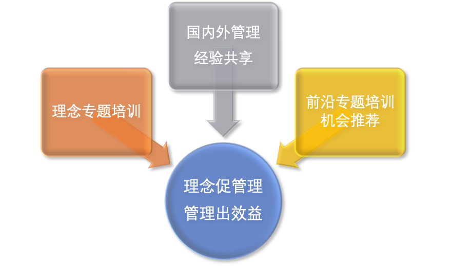 新澳门2024免费资料大全集