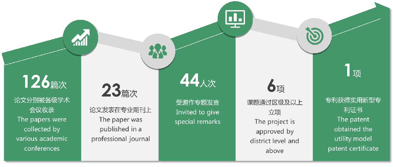 新澳门2024免费资料大全集