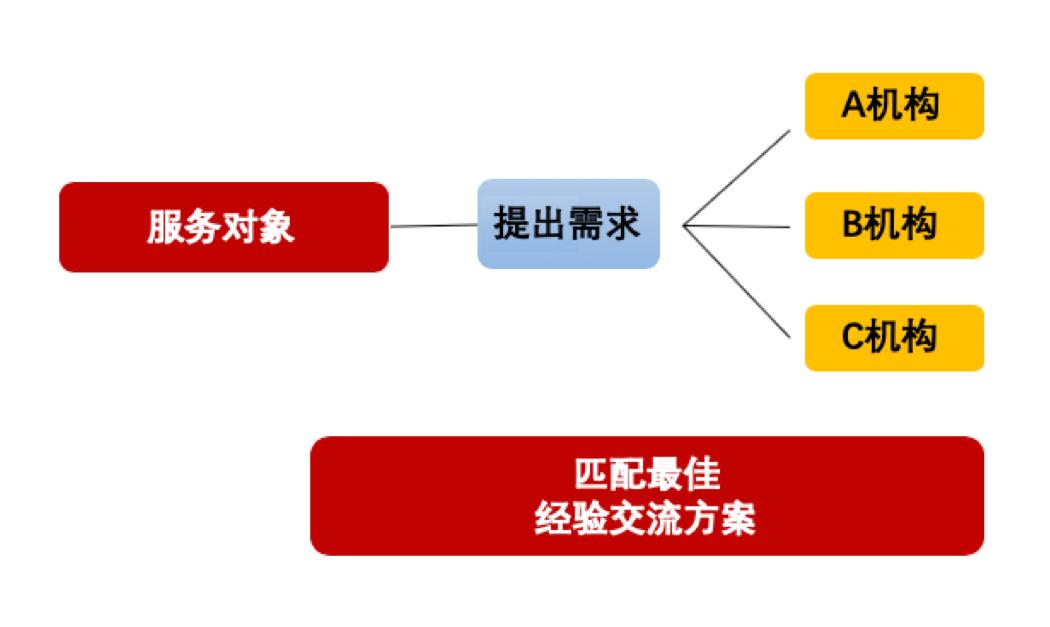 新澳门2024免费资料大全集