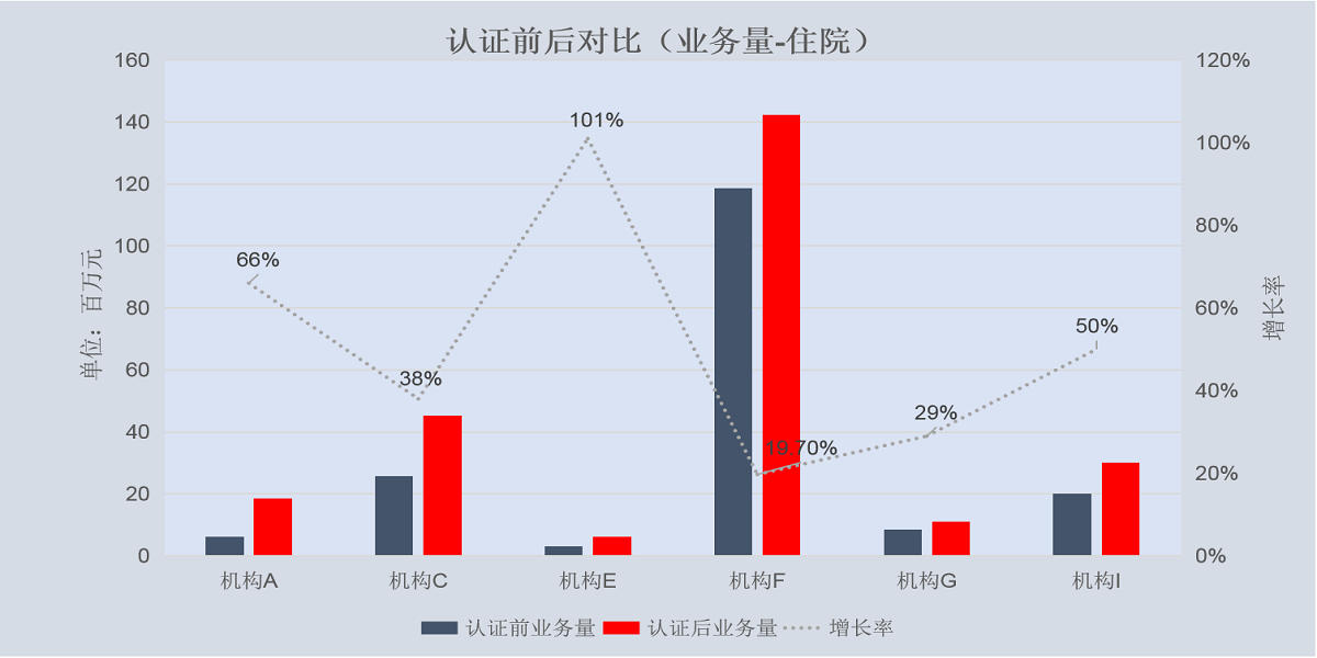 新澳门2024免费资料大全集