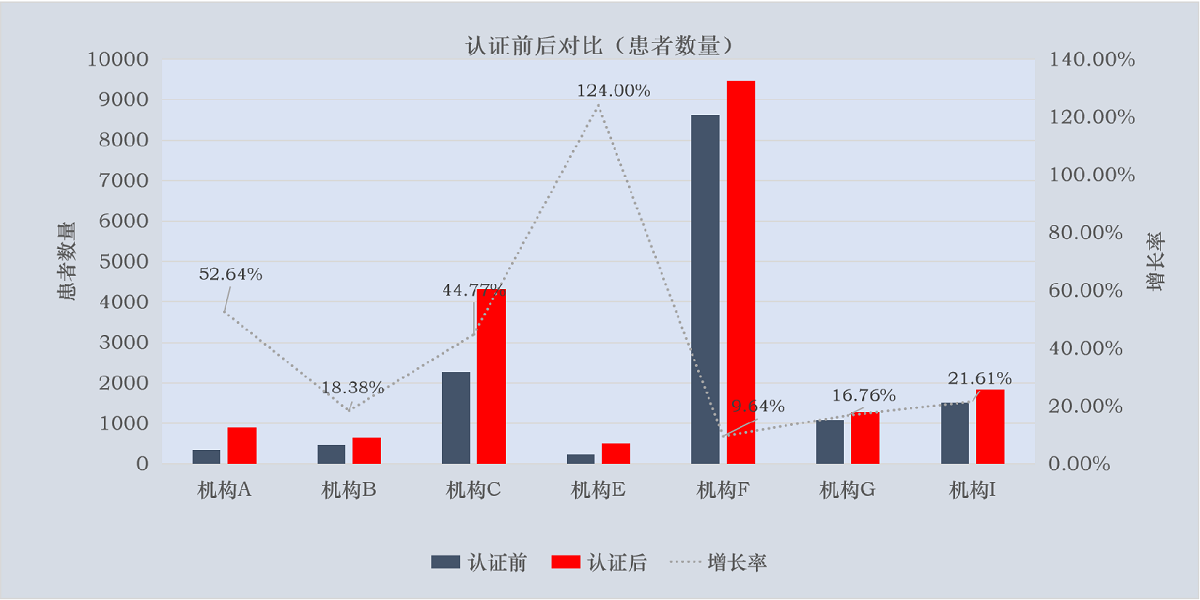 新澳门2024免费资料大全集