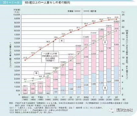 新澳门2024免费资料大全集