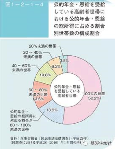 新澳门2024免费资料大全集