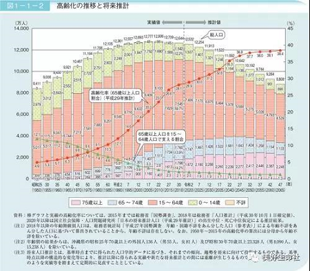 新澳门2024免费资料大全集