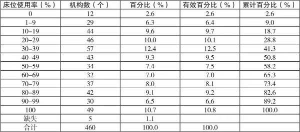 新澳门2024免费资料大全集