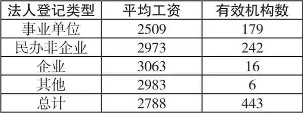 新澳门2024免费资料大全集