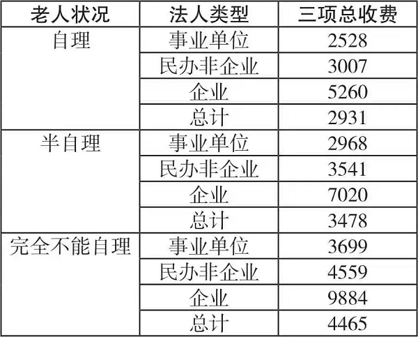 新澳门2024免费资料大全集