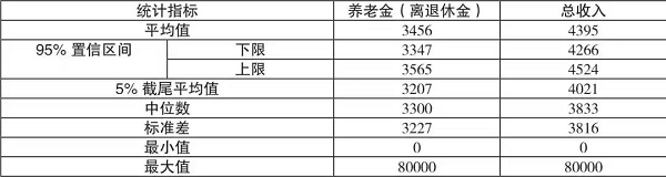 新澳门2024免费资料大全集