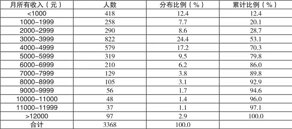 新澳门2024免费资料大全集