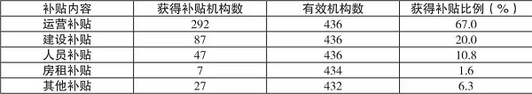 新澳门2024免费资料大全集