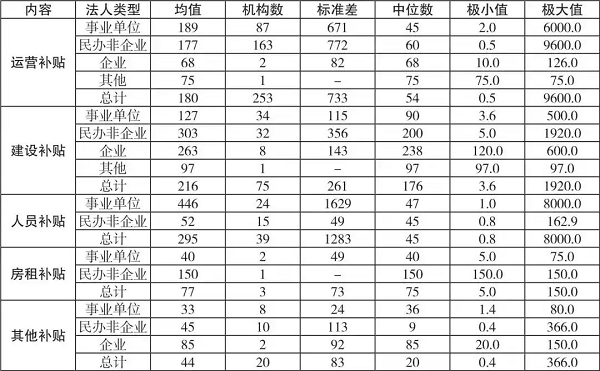 新澳门2024免费资料大全集