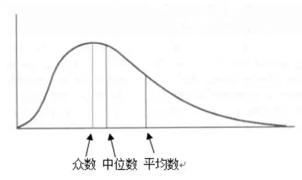 新澳门2024免费资料大全集