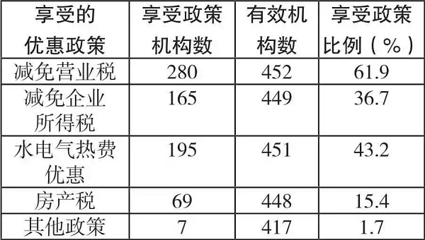 新澳门2024免费资料大全集