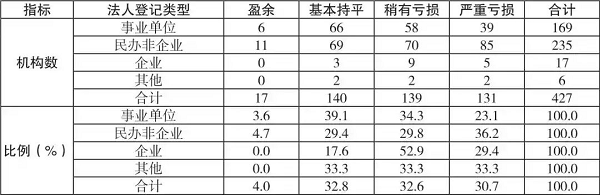 新澳门2024免费资料大全集