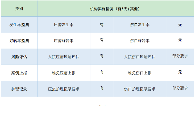 新澳门2024免费资料大全集