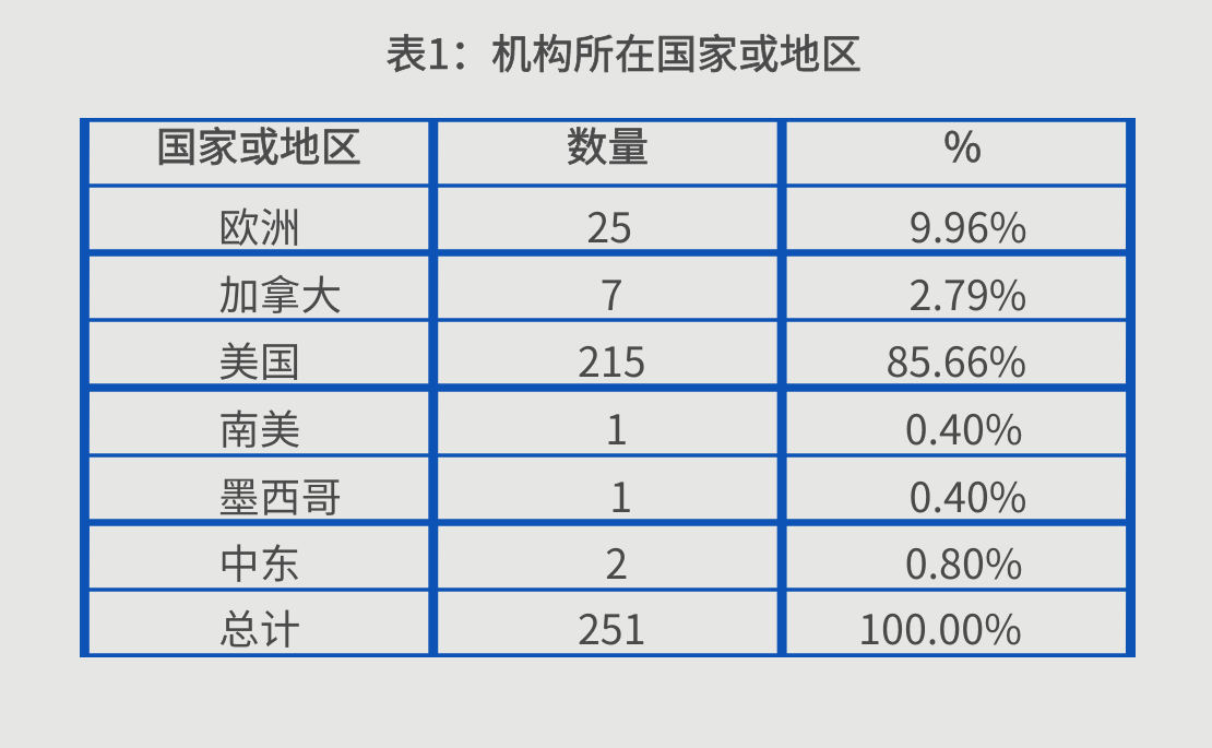 新澳门2024免费资料大全集