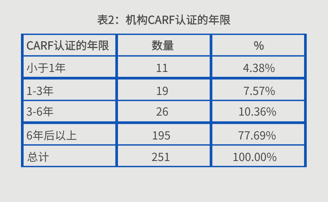 新澳门2024免费资料大全集