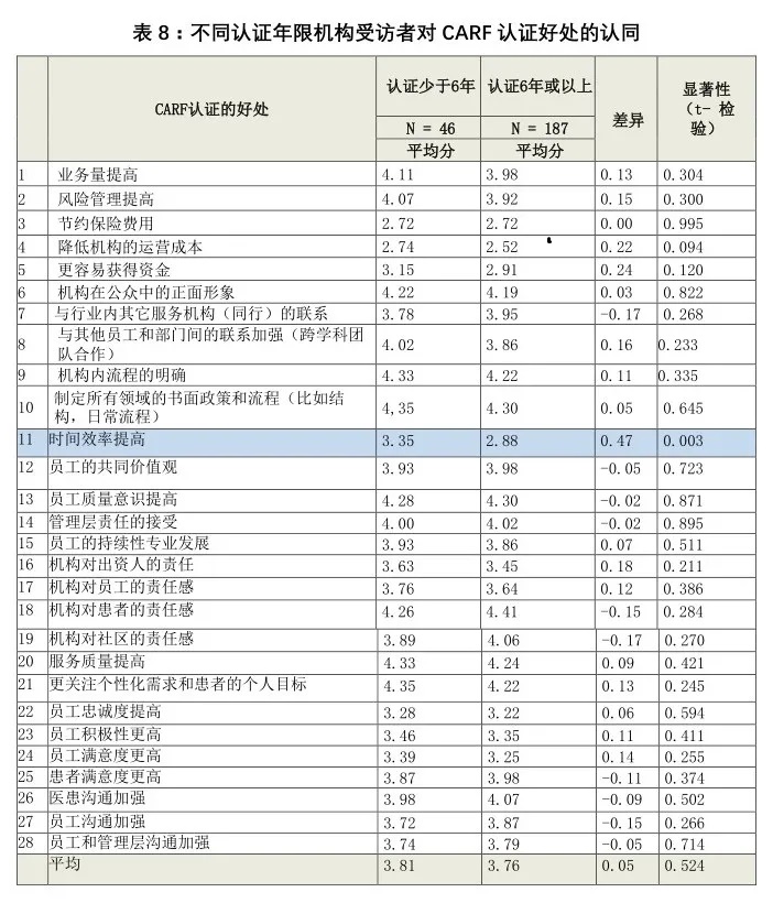 新澳门2024免费资料大全集