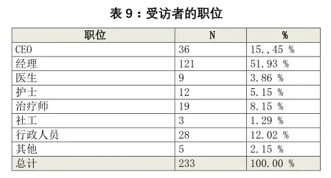 新澳门2024免费资料大全集