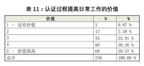 新澳门2024免费资料大全集