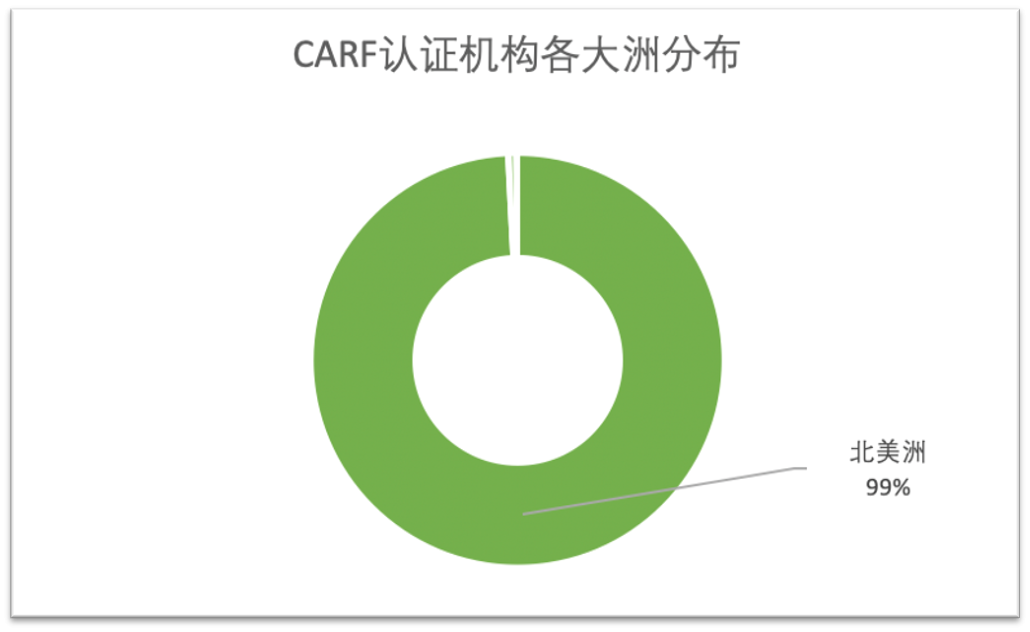 新澳门2024免费资料大全集