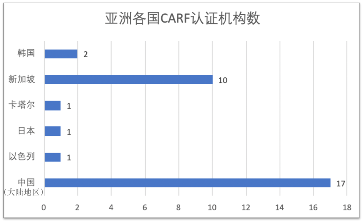 新澳门2024免费资料大全集