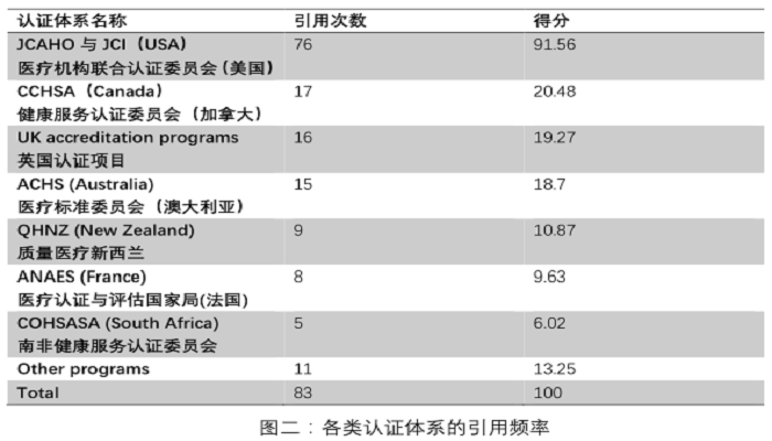 新澳门2024免费资料大全集