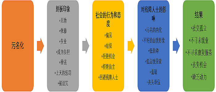 新澳门2024免费资料大全集