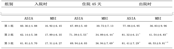 新澳门2024免费资料大全集