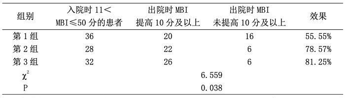 新澳门2024免费资料大全集