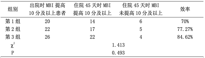 新澳门2024免费资料大全集