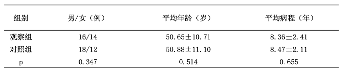 新澳门2024免费资料大全集