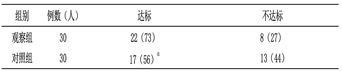 新澳门2024免费资料大全集