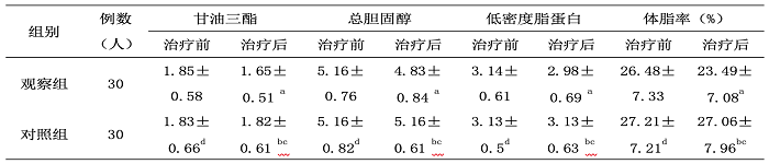 新澳门2024免费资料大全集