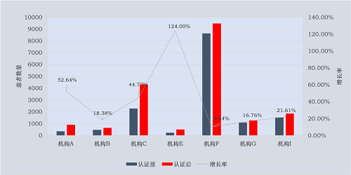 新澳门2024免费资料大全集