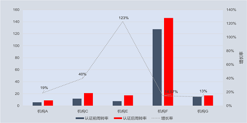 新澳门2024免费资料大全集