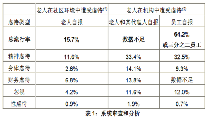 新澳门2024免费资料大全集