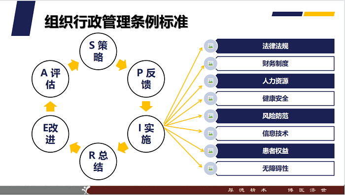 新澳门2024免费资料大全集