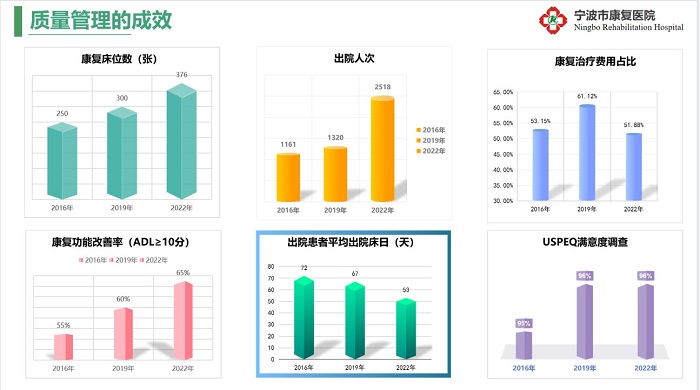 新澳门2024免费资料大全集