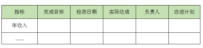 新澳门2024免费资料大全集