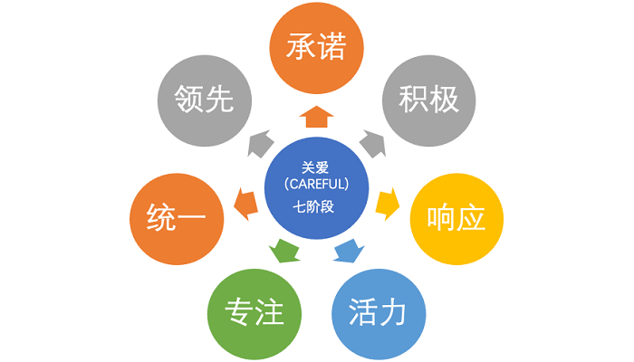 新澳门2024免费资料大全集