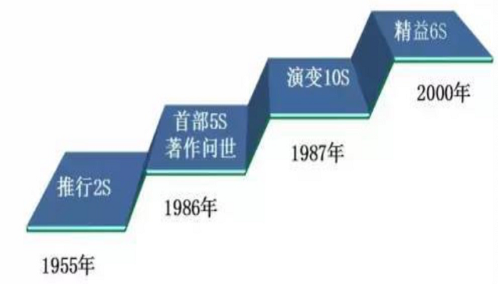 新澳门2024免费资料大全集