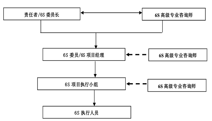 新澳门2024免费资料大全集