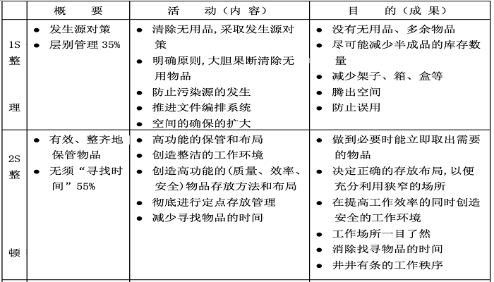 新澳门2024免费资料大全集